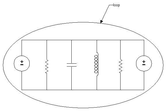 Voltage Generators in Parallel With Other Circuit Components