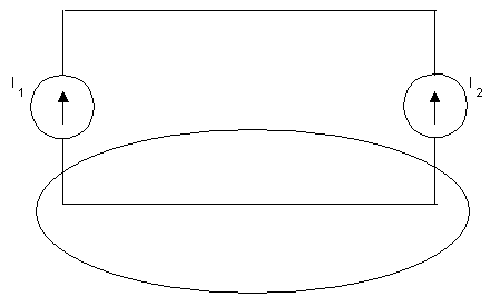 Current Generators in Parallel