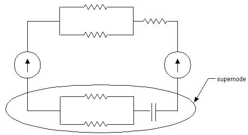 Circuit Generators and a Supernode