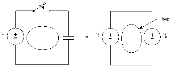 Velocity Generators Forming a Loop