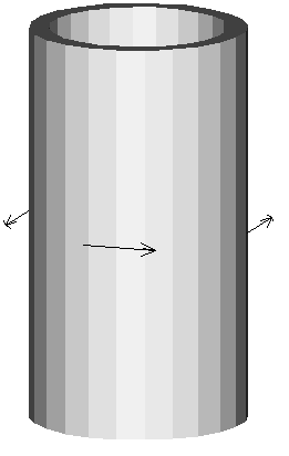 A Coil Source Represented by SOURC36 Elements