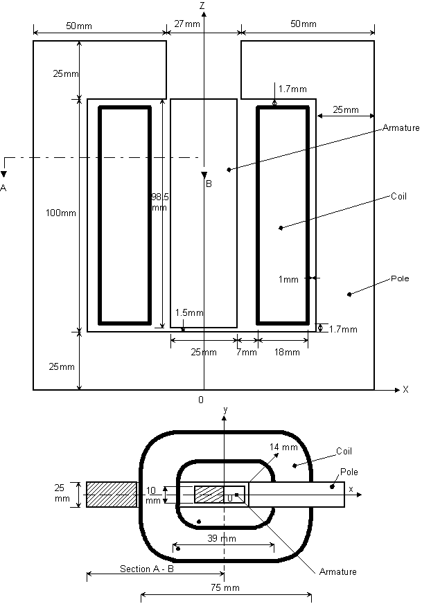 Solenoid Actuator