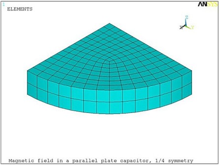 Finite Element Model of the Lossy Capacitor