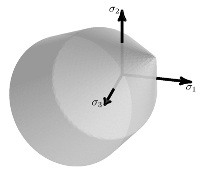 Composite Surface with Drucker-Prager Compression and Drucker-Prager Tension Yield Surfaces