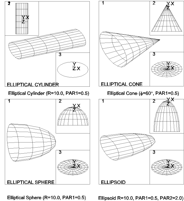 Meshed Surfaces of Constant Value