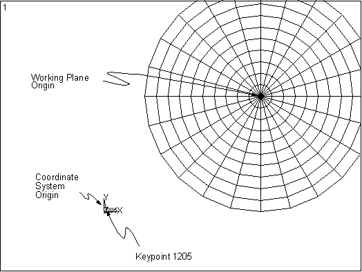 Working Plane/Coordinate System Mismatch