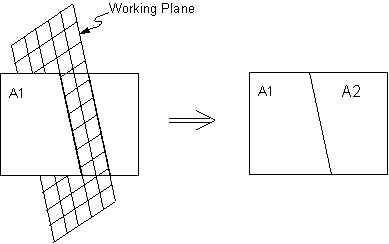 ASBW (Area Subtract Working Plane)