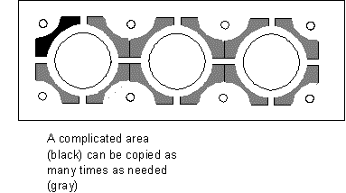 Copying an Area