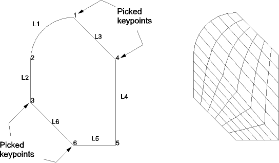 Simplified Mapped Meshing (AMAP)