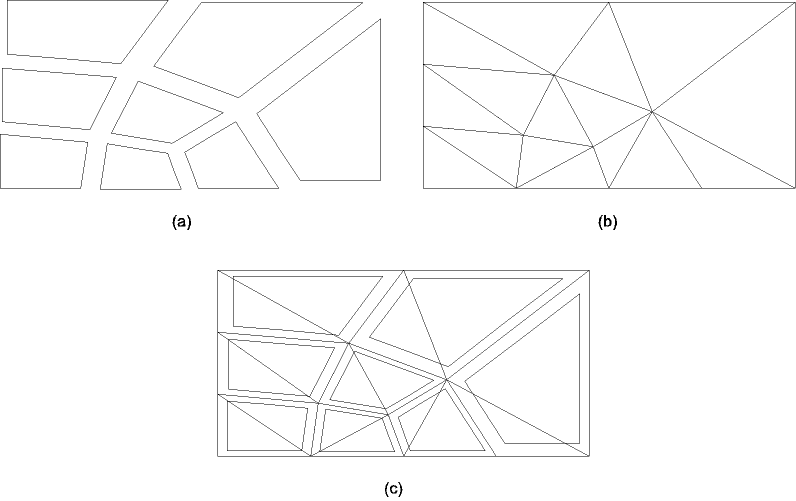 Mapped Meshes