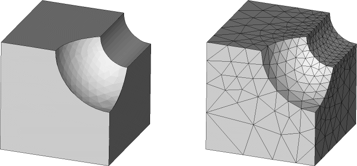 Default Element Sizes