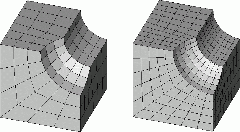 Changing Default Element Sizes