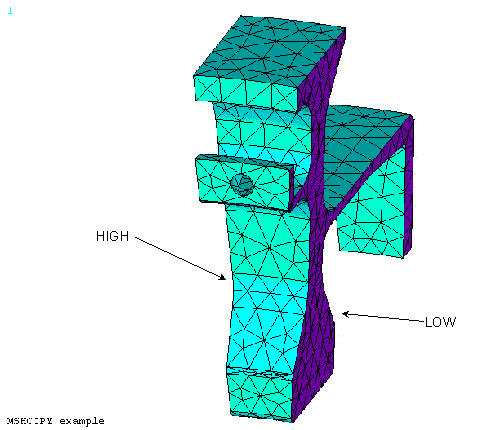 Illustration of Meshed Volume(s)