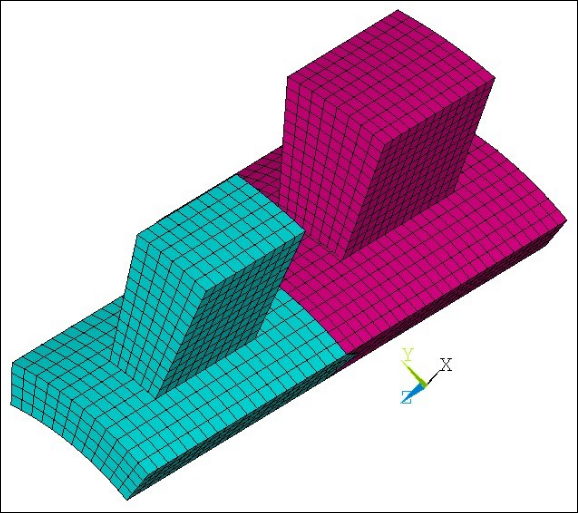 Multistage Model with Two Axially Oriented Stages