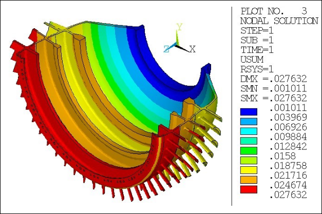 Cut View of Expanded Displacements