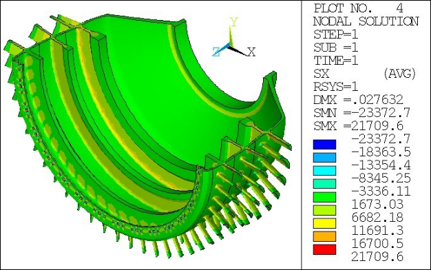 Cut View of Expanded Radial Stress