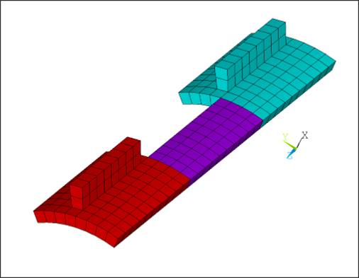 Multistage Model with Two Axially Oriented Stages