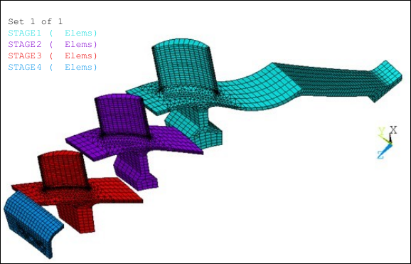 Compressor Model with 4 Axial Stages