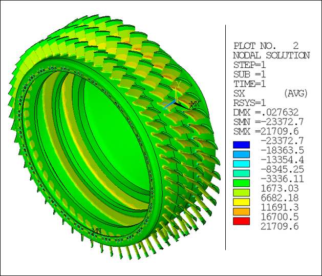 Expanded Radial Stress of the Compressor