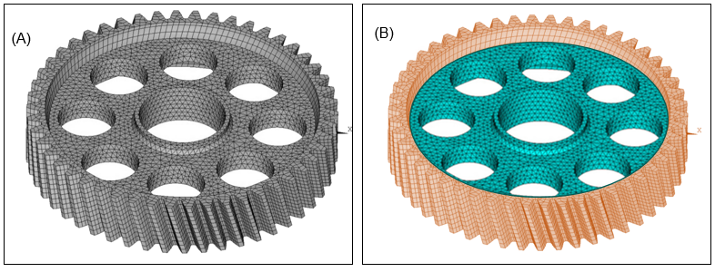 Gear (A) Modeled as a Multistage Cyclic Structure with Two Stages (B)