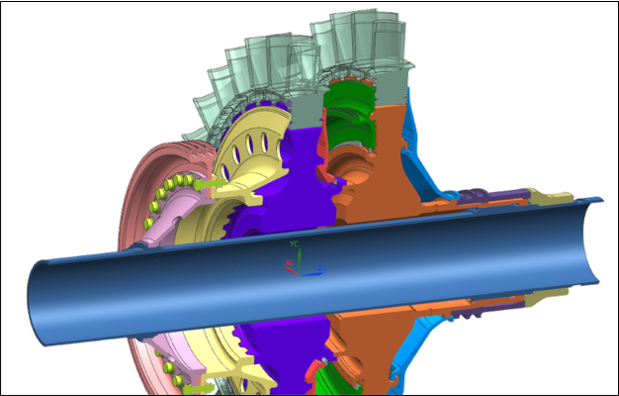 Turbomachinery Multistage Cyclic Structure