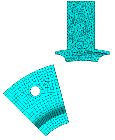 Inner and Outer Cyclic Stages with Different Sector Starting Circumferential Locations