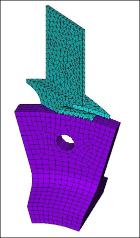 Turbomachinery Stage Modeled using Two Cyclic Stages