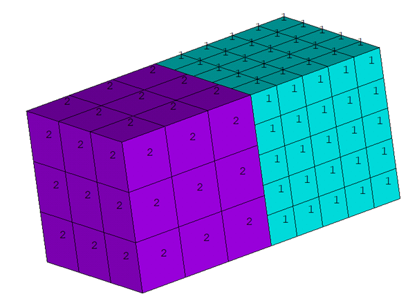 Type 1 and 2 are base elements meshed with SOLID186