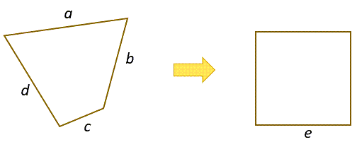 VAL3 x Equivalent Element Size