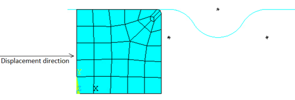 Rubber Block Prior to Extrusion Showing the Initial Mesh