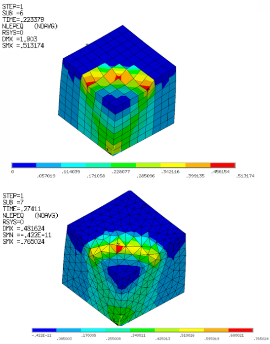 NLAD-ETCHG Mesh Change from SOLID185 to SOLID187 in the Deformed Body