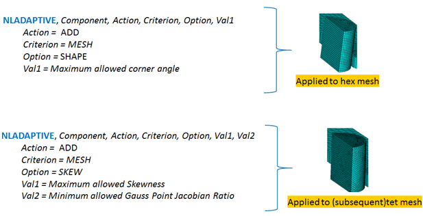 NLAD-ETCHG Command Sequence for Specifying Mesh-Quality-Based Criteria