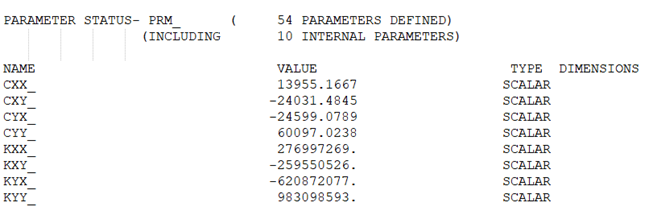 Damping and Stiffness Characteristics Using FLUID218 Element Model