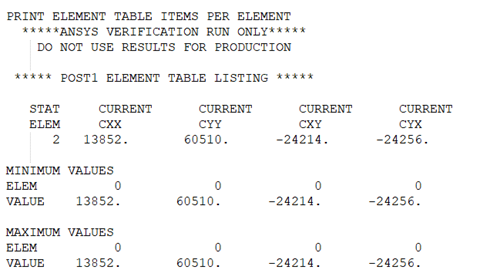 Bearing Characteristics Using COMBI214 Element Model