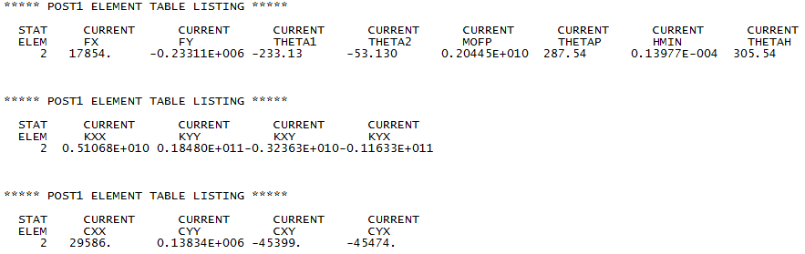 Bearing Element Results