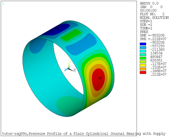 Pressure Profile