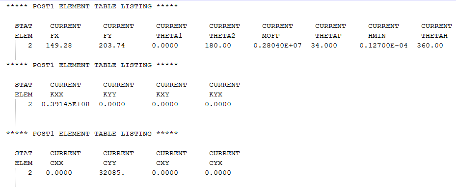 Bearing Element Results