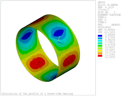 Bearing Tangential Fluid Velocity at Mid-Thickness