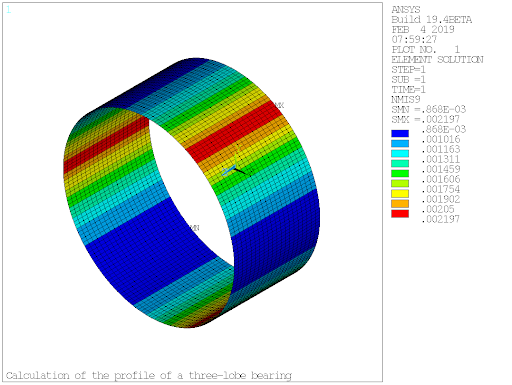 Bearing Element Thickness Distribution