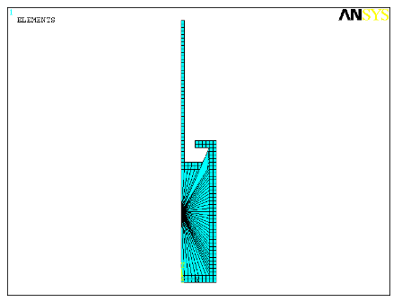 Meshed Model