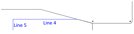 Selected Lines 4 and 5 for Applying Fluid-Penetrating Load