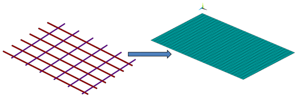 Modeling Steel Reinforcing Using Mesh-Only Elements (MESH200)