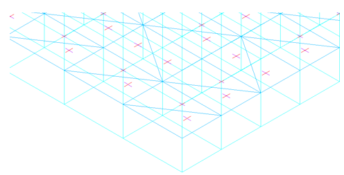 3 Generated Reinforcing Elements (REINF265)