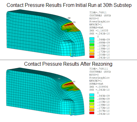 Comparison of Contact Pressure Results Before and After Rezoning