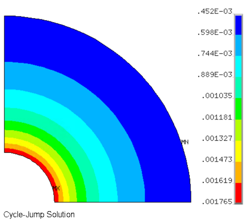 Final Deformation of Bond Coat (mm)