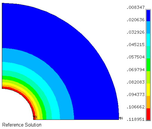 Final von Mises Plastic Strain of Bond Coat