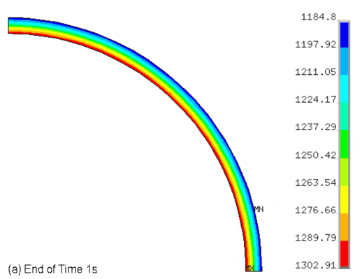 Von Mises Stresses of TGO in the First Cycle (MPa)