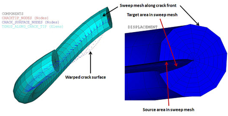 Sweep Mesh with SOLID186 Around the Crack Front