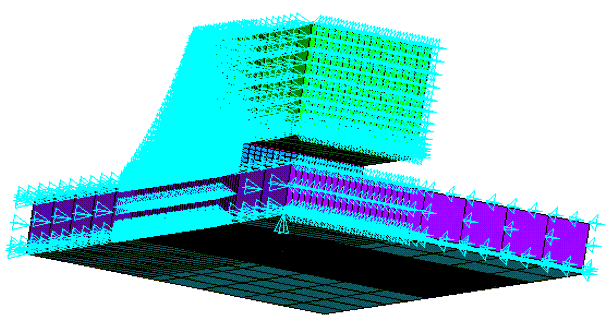 Boundary Conditions