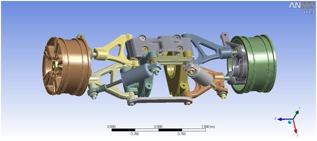 3D Suspension Model